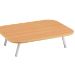 Ground Tables