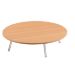 Ground Tables