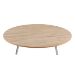 Ground Tables