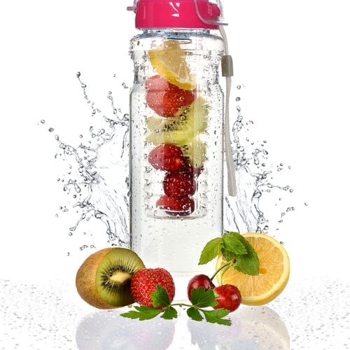 Detox Water Bottle