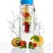 Detox Water Bottle