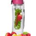 Elite Detox Water Bottle