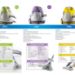 QVAC Vacuum Cleaner, Shampoo